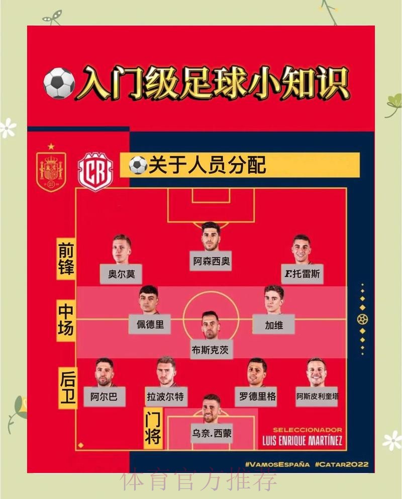 2026世界杯投注规则：下注前必读的要点