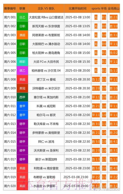最新世界杯外围最新网址推荐